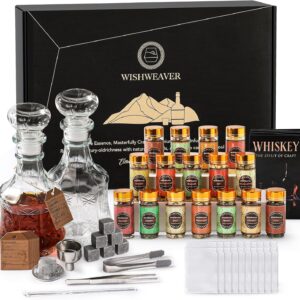 The Homemade Gin Kit